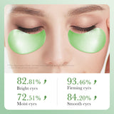 Aloe Collagen Soothing Eye Mask image 4