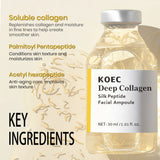 Collagen Polypeptide Ampoule Needle Solution image 4