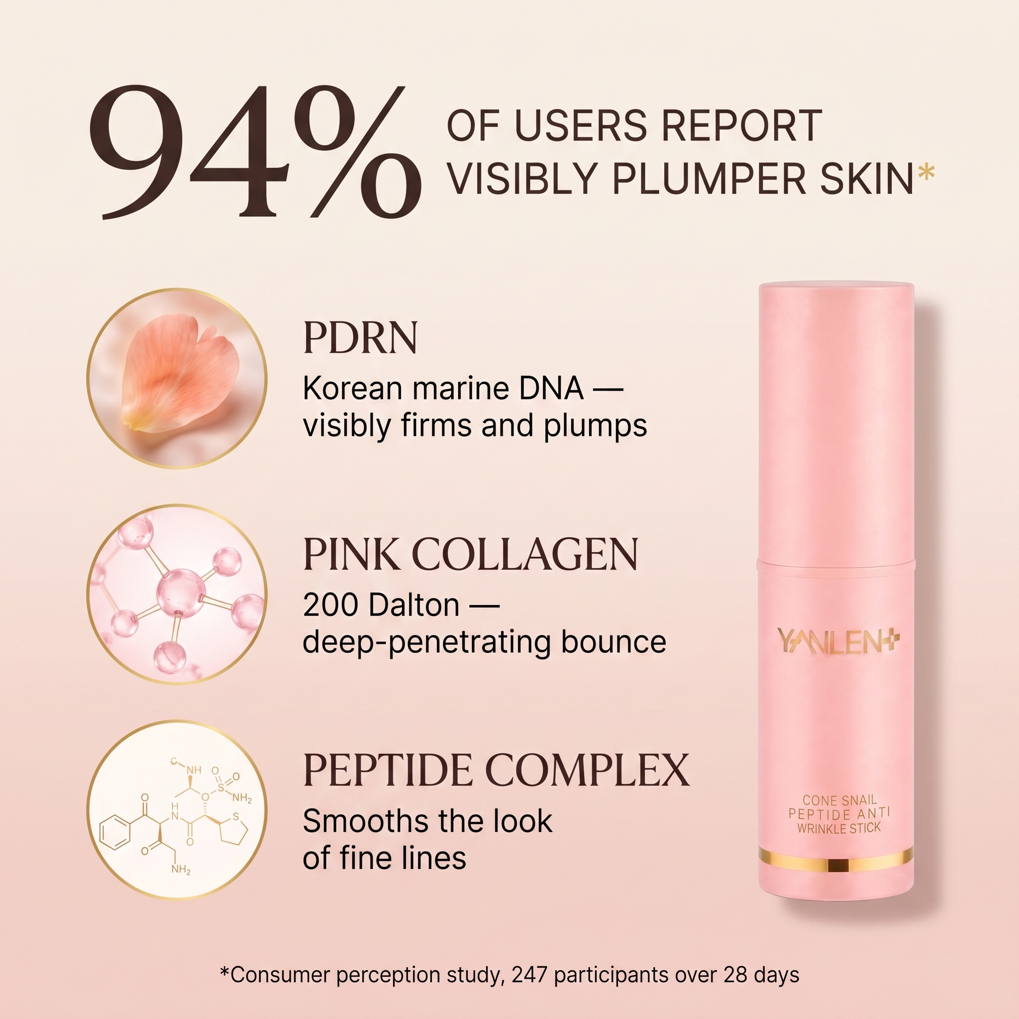 Customer-loved PDRN balm